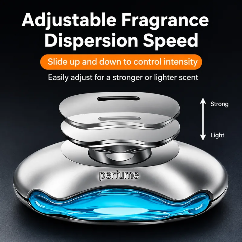 New Style Car Perfume in-car F - Men'S Accessories High End recension och pris