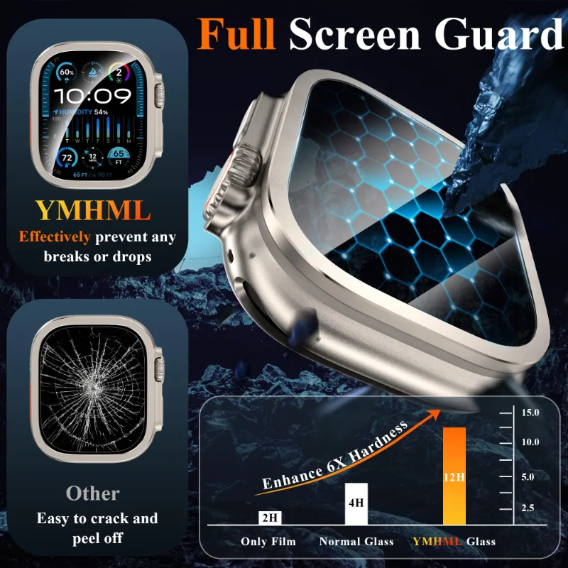 2pcs Tempered Glass for Apple  - Men'S Accessories Watches recension och pris